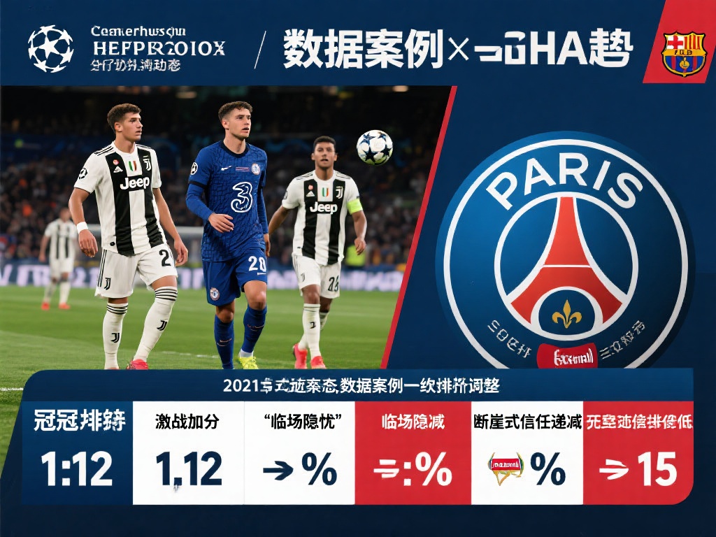 欧冠赔率巨震：巴萨跌出前二，大巴黎领跑